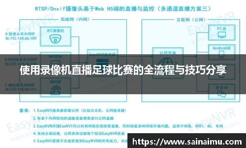 长征娱乐